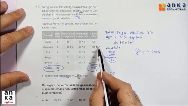 ŞAH MAT TYT DENEME SINAVLARI MATEMATİK 2. DENEME смотреть онлайн