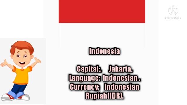 All countries capitals,flags, laungages, currencies of Asia||all asian countries| смотреть онлайн