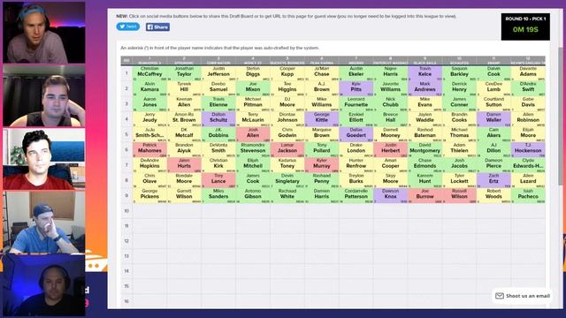 Zero RB & Crankin' Purple - FFPC Main Event Draft смотреть онлайн