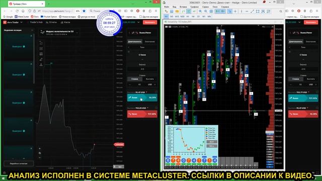 10+ ВРЯД! ЦИФРОВОЙ АНАЛИЗ - ТВОЙ КОЗЫРЬ! ВСЕ СДЕЛКИ ВСЕГДА В ПЛЮС! #MetaCluster #метакластер смотреть онлайн