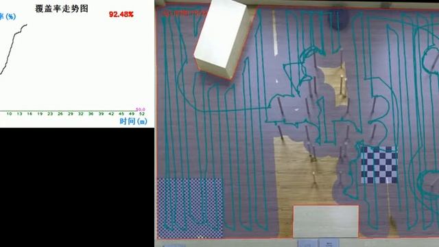 x5 robot cleaning path смотреть онлайн