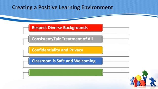 Classroom Management wb 07252017 смотреть онлайн