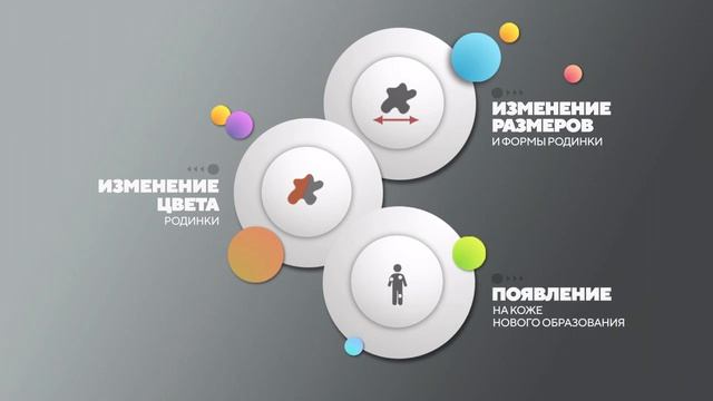 Выбери жизнь исключи рак кожи и меланома смотреть онлайн