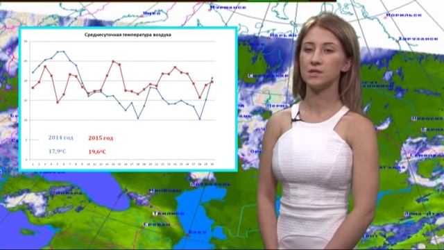 Выпуск от 03.07.2015 г. смотреть онлайн