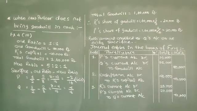 Accountancy Part 1 Lecture 11 Ch 5 Admission of partner смотреть онлайн