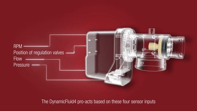 DynamicFluid4 - Explained in 30 seconds смотреть онлайн