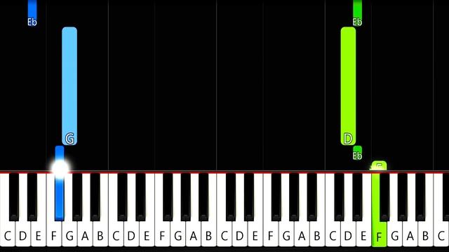 System Of A Down Chop Suey - простые песни на фортепиано смотреть онлайн