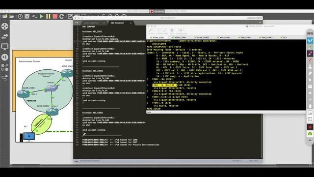IPv6 & IPv6 Routing Unique Local Addressing - Part 3 смотреть онлайн