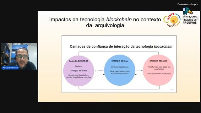 8ª Semana Nacional de Arquivos e Ciclo de Palestras: Arquivologia e seus multiplos diálogos смотреть онлайн