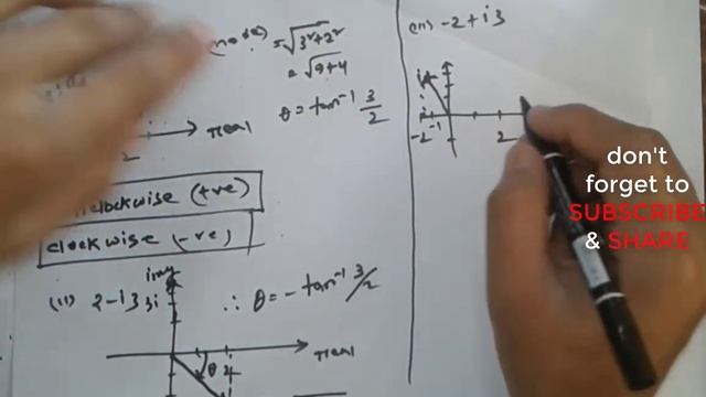 Complex Numbers in Electrical and Electronics Engineering смотреть онлайн