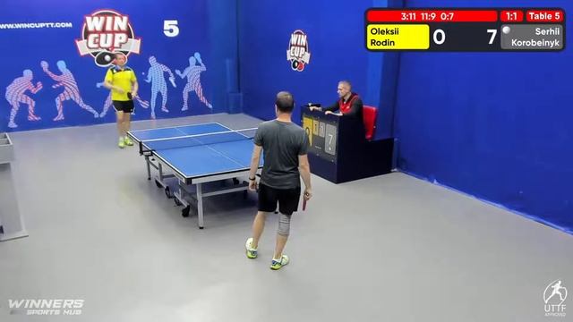02:30 Oleksii Rodin 2-3 Serhii Korobeinyk South 6 WIN CUP 14.10.2022 WINCUP | TABLE TENNIS смотреть онлайн