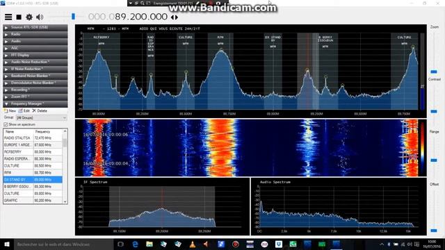 Es : MFM Oriental Morocco 89.2MHz смотреть онлайн
