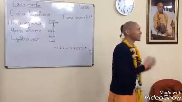 Нама Таттва.Святое Имя. ЧАСТЬ 8 смотреть онлайн