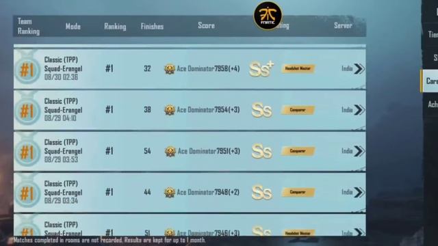 I'm hacker in my account id of the weight смотреть онлайн