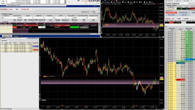 16 07 25 S -198 Скальпинг фьючерса нефти CL на NYMEX (CME) смотреть онлайн