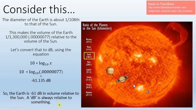 dB Math смотреть онлайн