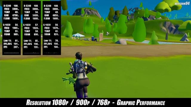 RYZEN 3 3200G GTX 1650 test in 12 GAMES смотреть онлайн