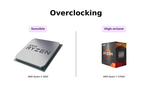 AMD Ryzen 5 3600 vs Ryzen 7 5700X Comparison 🥊 смотреть онлайн