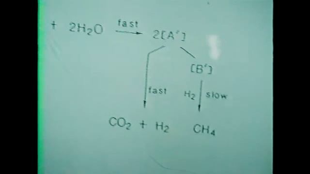 A. Ekstrom 1990 AICHE in Orlando: FT mechanism over Carbides смотреть онлайн