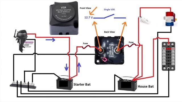 How to install voltage sensitive relay (VSR) on a boat including wiring diagram смотреть онлайн