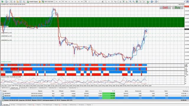4 видео 5 дня смотреть онлайн