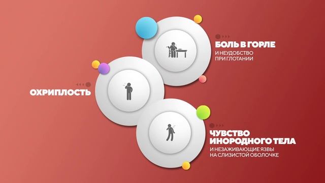 Выбери жизнь исключи рак области головы и шеи смотреть онлайн