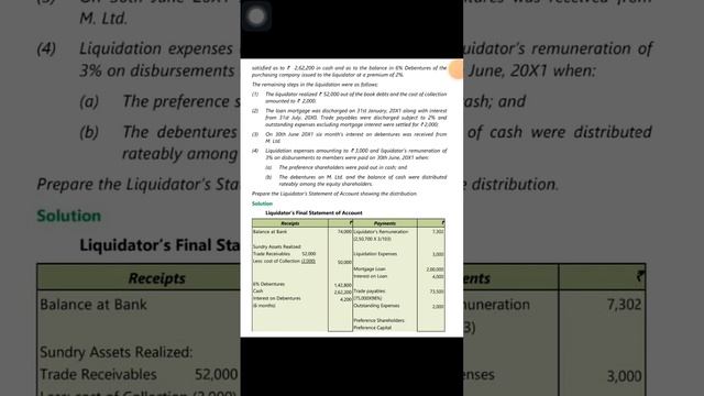 liquidator financial statement | receiver financial statement | advance account | Ca intermediate смотреть онлайн
