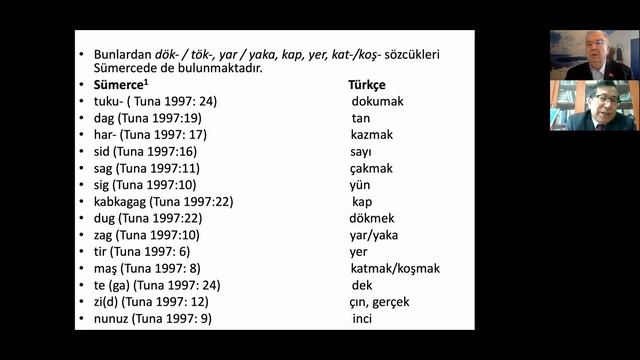 Türkçe-Çince Bağları смотреть онлайн