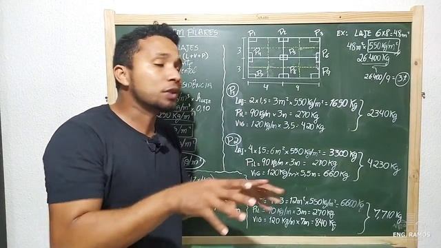 CALCULO FÁCIL DAS CARGAS NOS PILARES смотреть онлайн