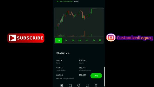 DON'T Buy DOGECOIN CRYPTOCURRENCY Until You Watch This| Dogecoin Crypto| Dogecoin Cryptocurrency смотреть онлайн