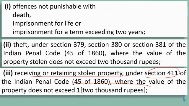 Ch 21 Summary Trials Section 260 to 265 (E) смотреть онлайн