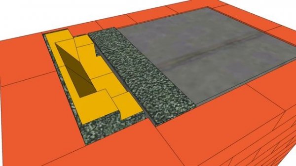 Печь 2,5 на 3,5 кирпича