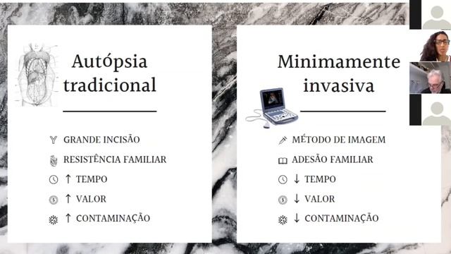 52ª Sessão de Medicina Crítica | Autópsia Minimamente Invasiva e o Renascimento da Medicina Arte смотреть онлайн