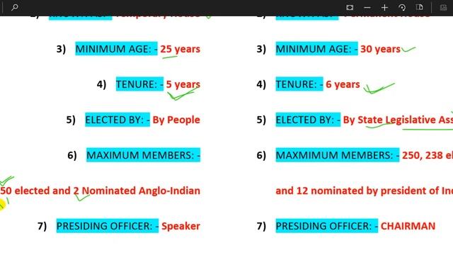 Political science for ASO || Lok Sabha and Rajya Sabha || political science for aso 2018 смотреть онлайн