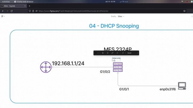 04- Eltex Dhcp Snooping