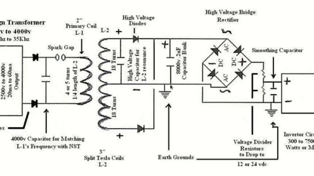 FREE ENERGY FROM DETECTOR RECEIVER SCHEMATIC смотреть онлайн