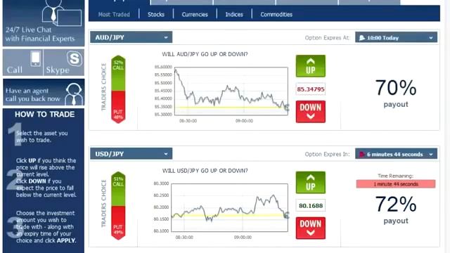 Как заработать $593 меньше чем ЗА ЧАС смотреть онлайн