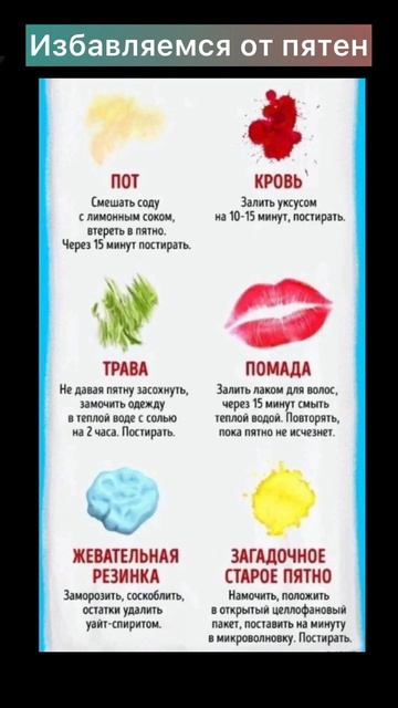 Избавляемся от пятен. Полезно. Оставь лайк и комментарий смотреть онлайн
