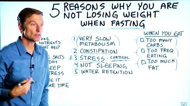 5 Reasons Why You Are Not Losing Weight When Fasting смотреть онлайн