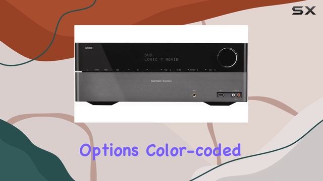 Harman Kardon AVR 1565 Review - Elevate Your Home Entertainment смотреть онлайн