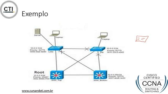 vlan switch 03 смотреть онлайн