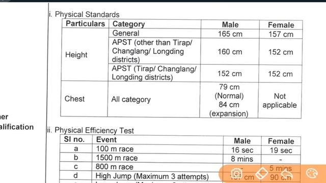 APSSB CSLE Constable, Fireman, Lab Attendant, Manual Assistant, MTS 2023 Online Form || Recruitment смотреть онлайн