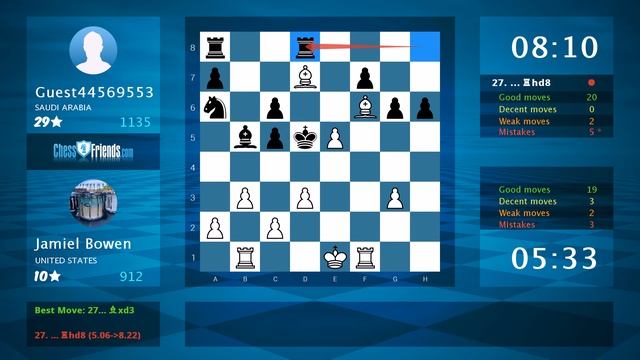 Chess Game Analysis: Jamiel Bowen - Guest44569553, 1-0 (By ChessFriends.com) смотреть онлайн