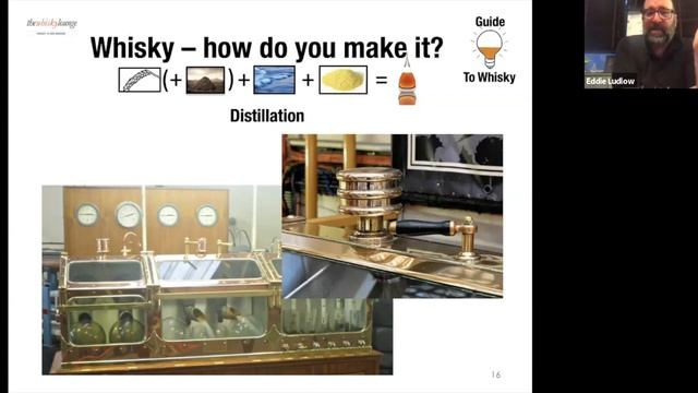 Guide to Whisky Pack Tasting смотреть онлайн