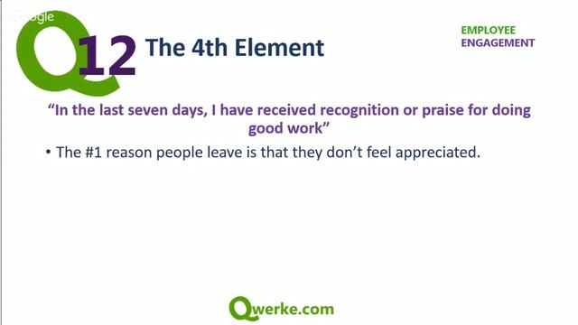 The 12 Elements of Employee Engagement смотреть онлайн