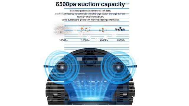 Best Robot Vacuum Cleaner Liectroux XR500 смотреть онлайн