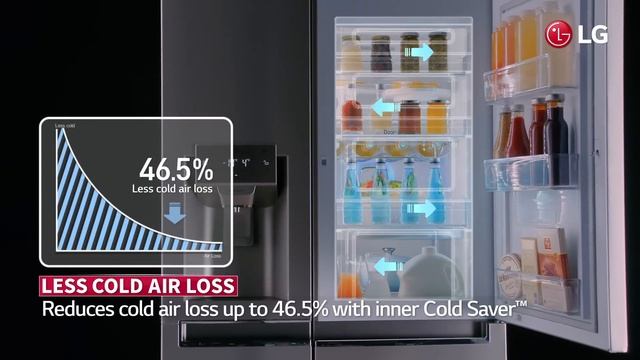 LG New Door-in-Door™ Refrigerator : USP Video / New Door-in-Door™ смотреть онлайн