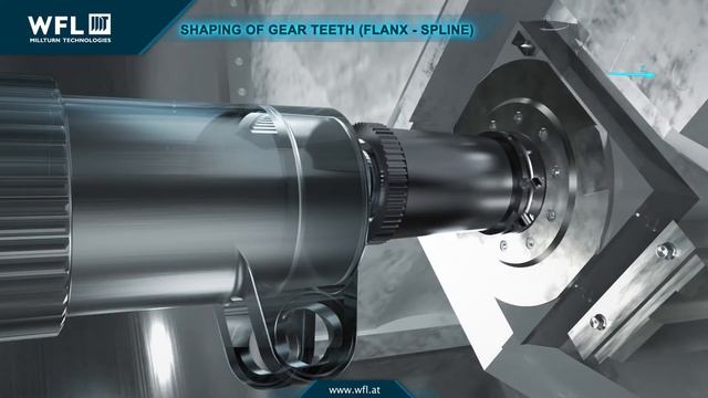 Flanx-Spline (Shaping of gear teeth) смотреть онлайн