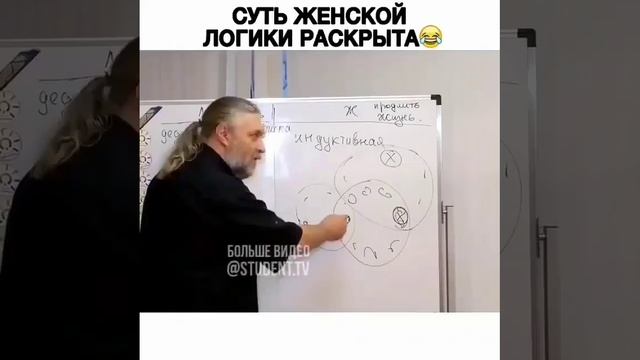 Суть женской логики смотреть онлайн