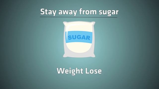 8 easy tips for losing weight in 15 days - Without Exercise смотреть онлайн
